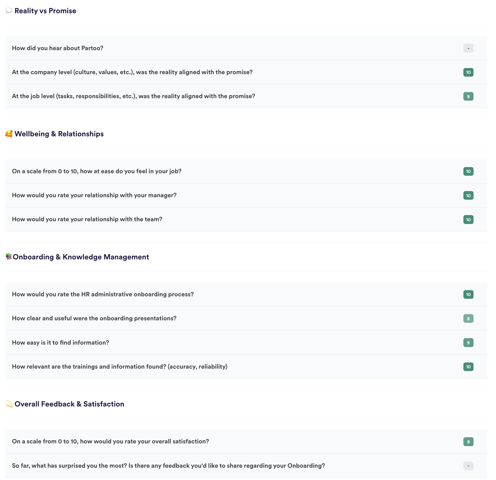 Questionnaire onboarding Partoo