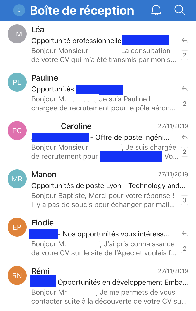 exemple de boîte de réception d'un candidat sursollicité