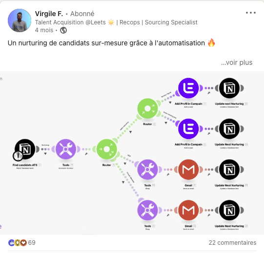 Post de Virgile F. sur le nurturing des candidats