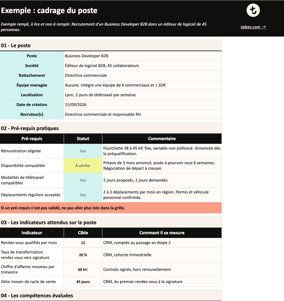 Onglet de cadrage du poste : pré-requis, indicateurs attendus, compétences à évaluer et traits culturels