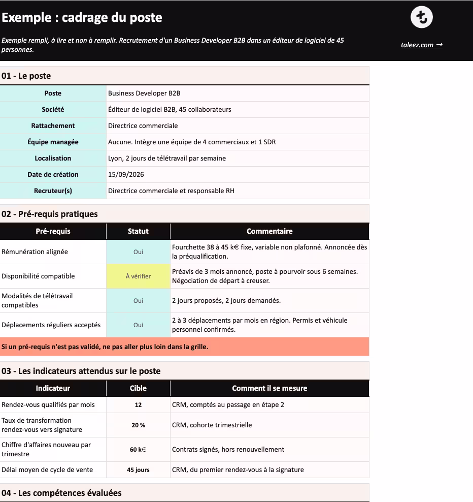 Onglet de cadrage du poste : pré-requis, indicateurs attendus, compétences à évaluer et traits culturels