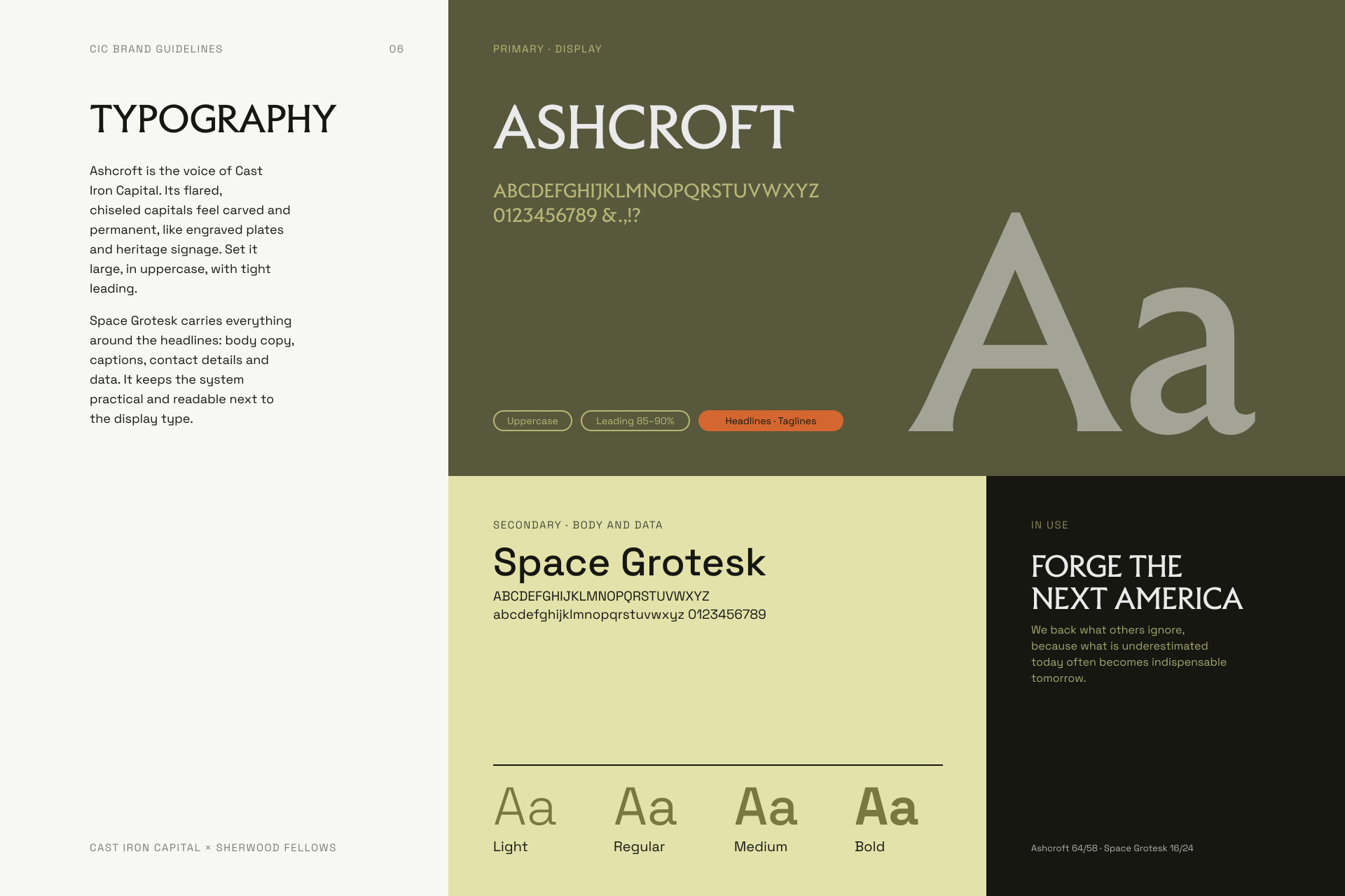 A page from the Cast Iron Capital brand guide showing its typography