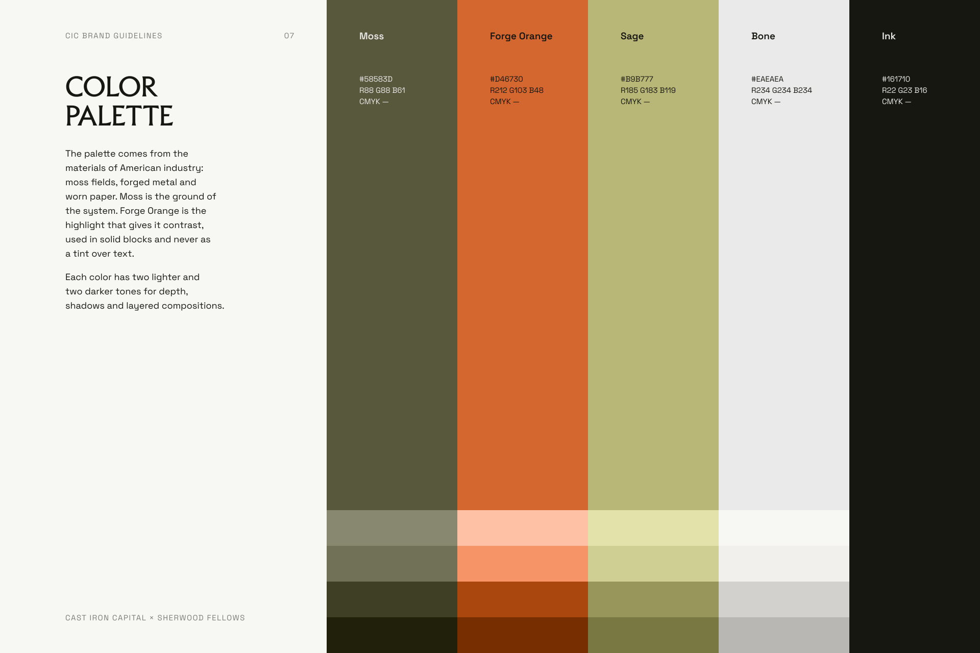 A page from the Cast Iron Capital brand guide showing its color scheme