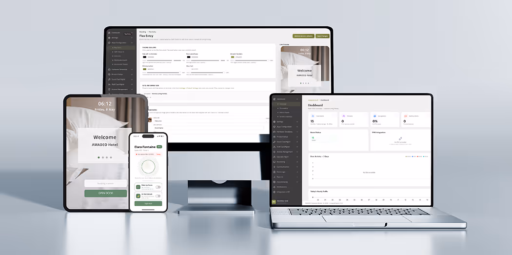 AMADEO Software Devices