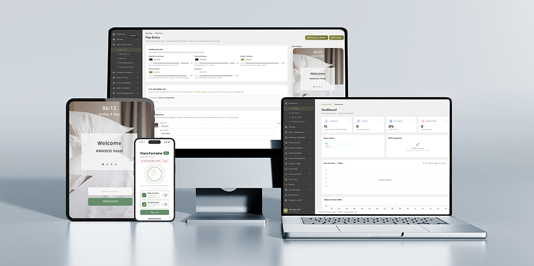 AMADEO Software Devices