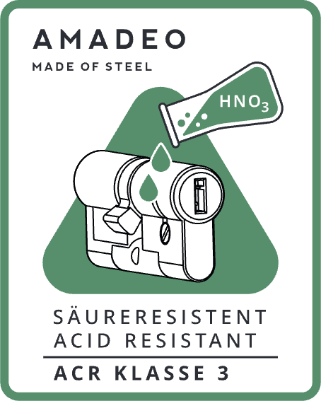 ACR Säureresistent – Klasse 3