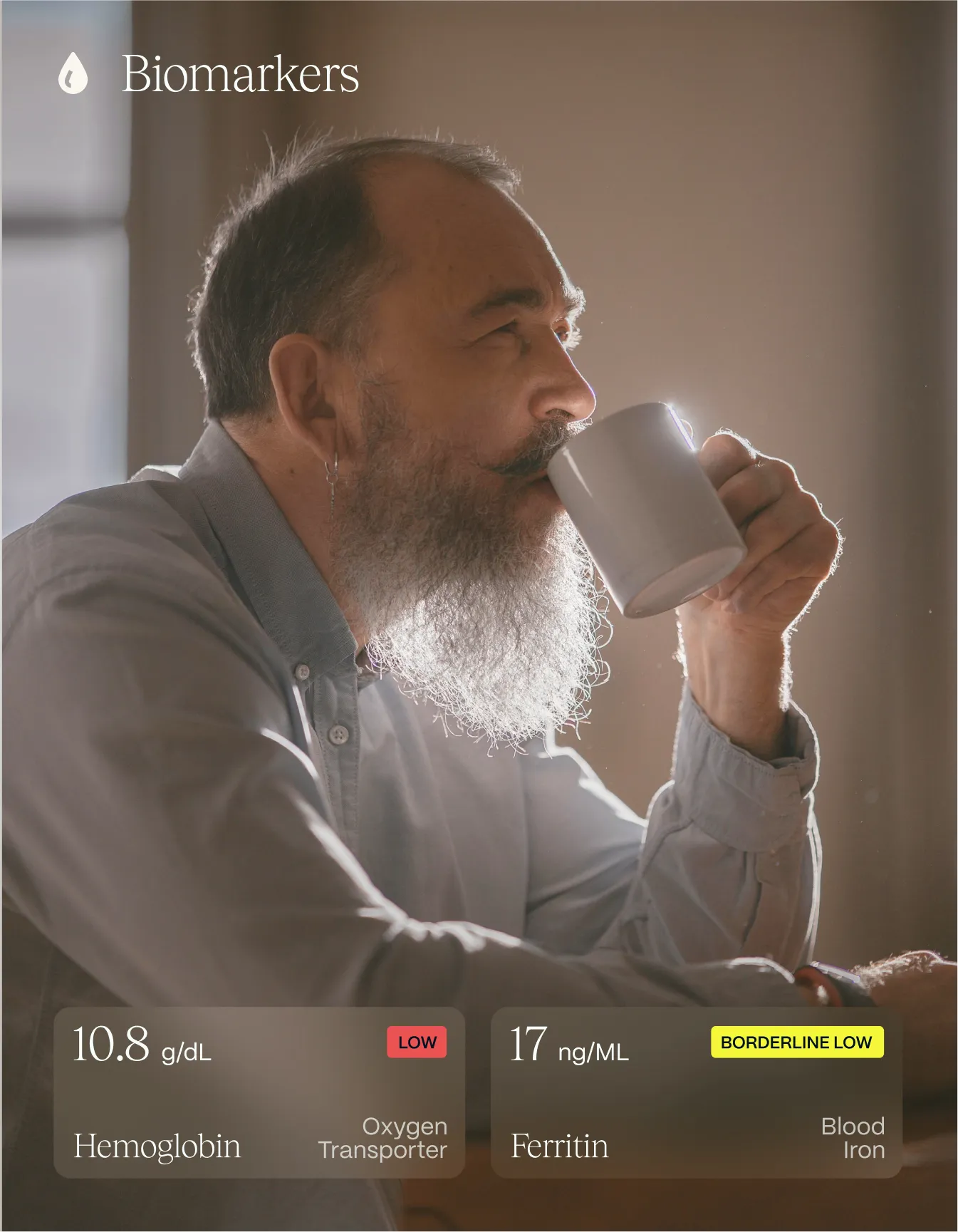 Bearded man drinking from a white mug with biomarkers indicating low hemoglobin at 10.8 g/dL and borderline low ferritin at 17 ng/mL.
