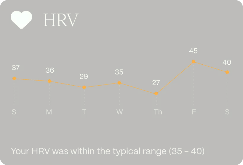 HRV chart graphic