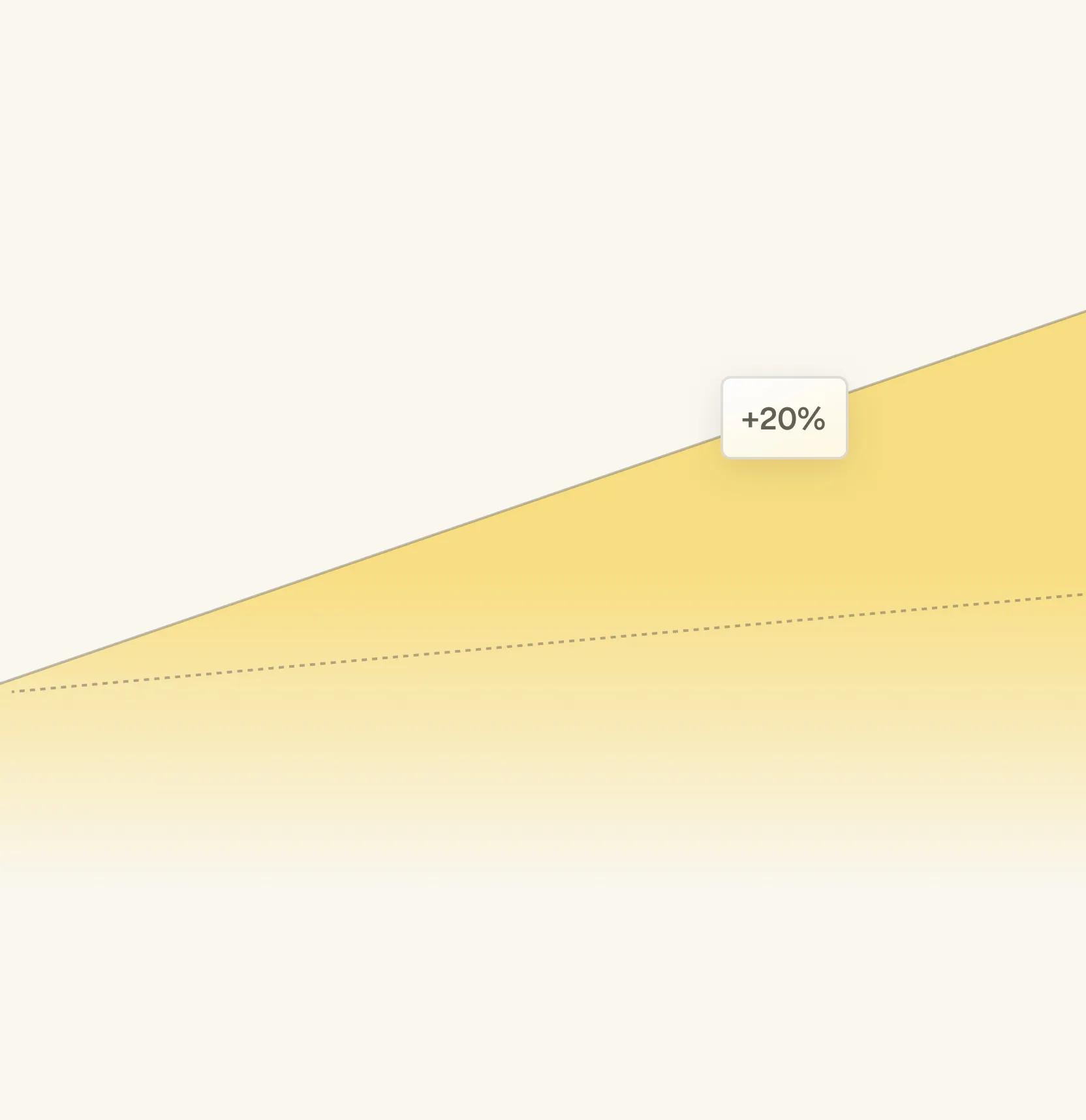 Yellow upward trending line graph with a label showing +20%.