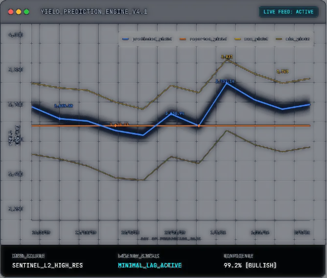 Low-frequency data sources vs. high-frequency satellite intelligence