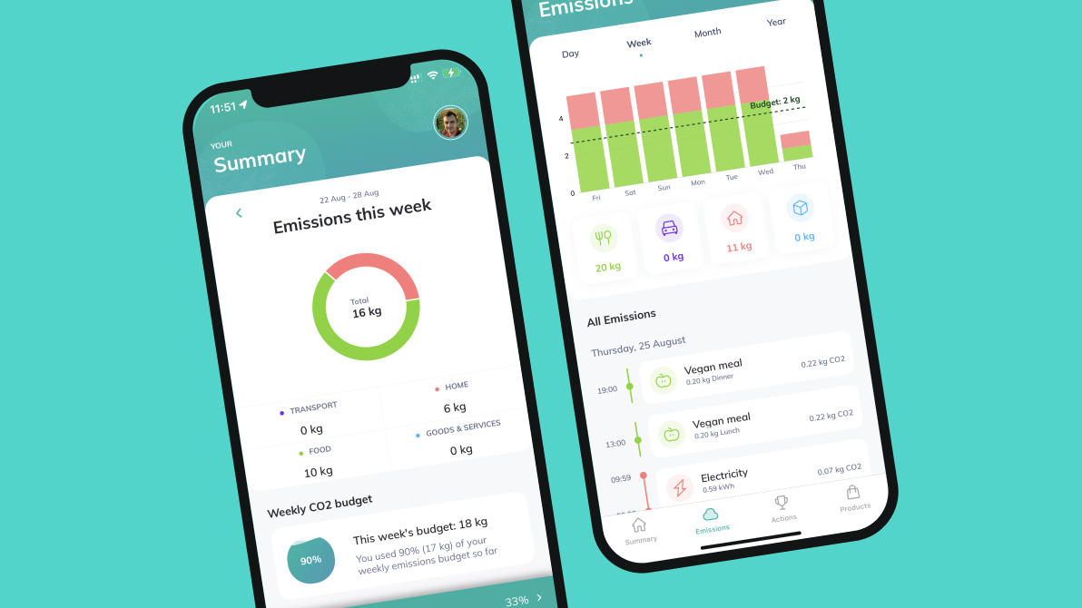 Zerofy. Ecotech mobile app development