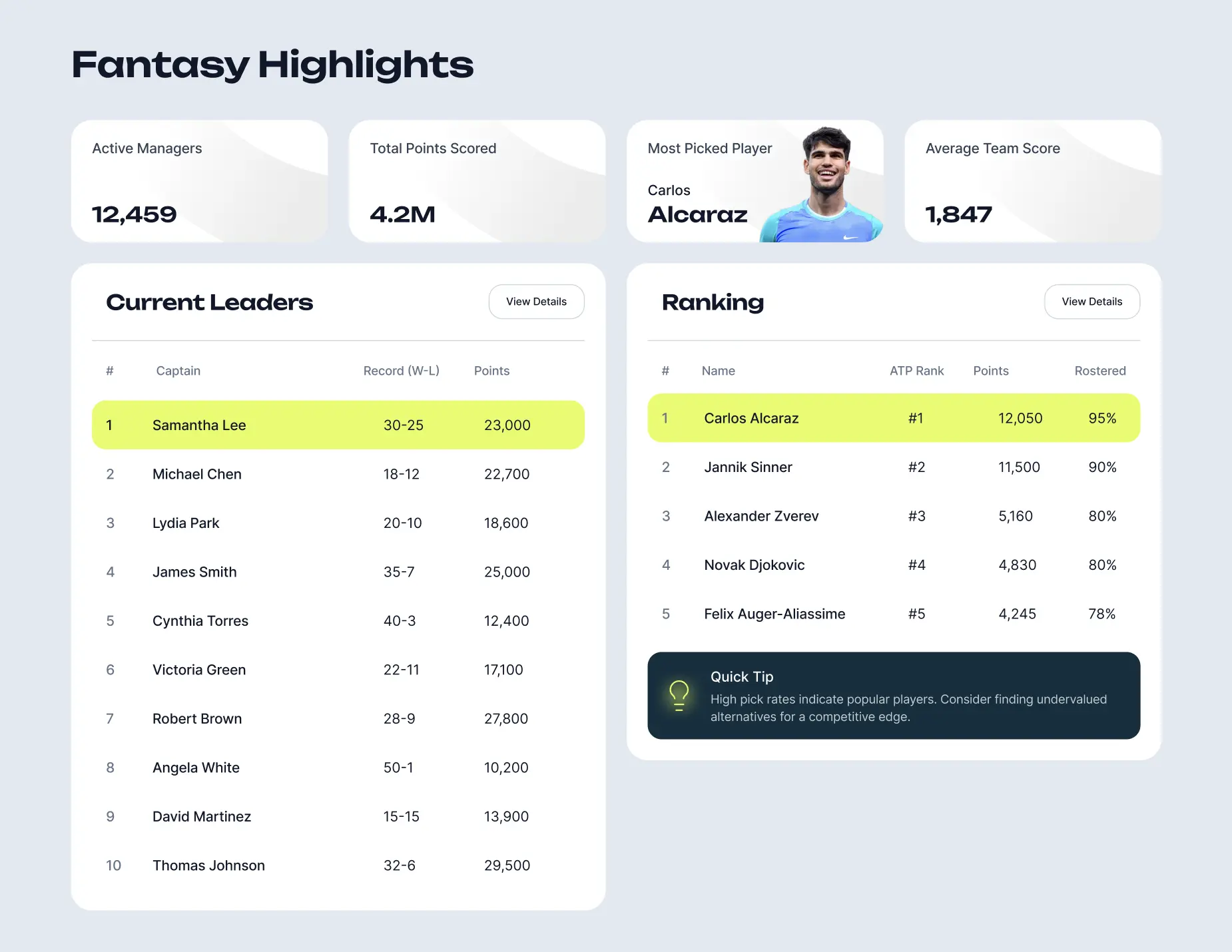 Fantasy Tennis App Design: Player's Info Card