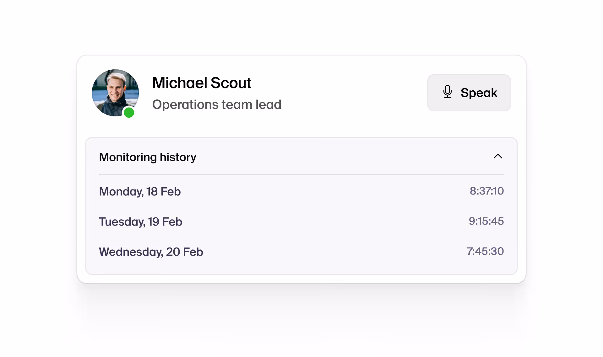 User profile card for Michael Scout, Operations team lead, with active status and monitoring history showing timestamps for February 18, 19, and 20.
