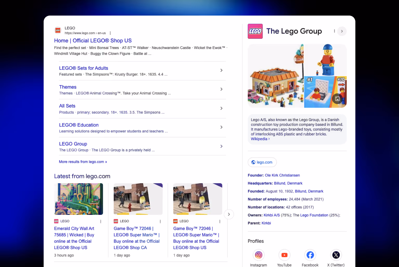Example of Organization Schema Markup