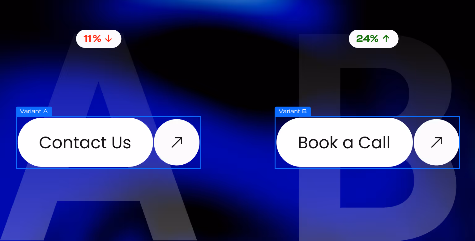 AB testing microcopy in CTA