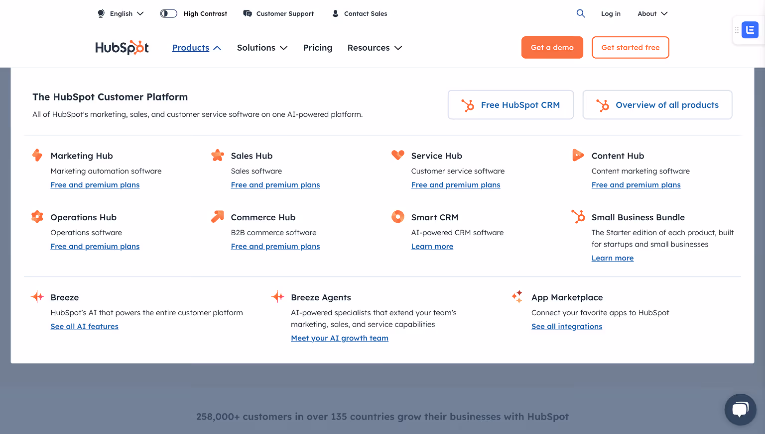 Hubspot Meganav Menu Example