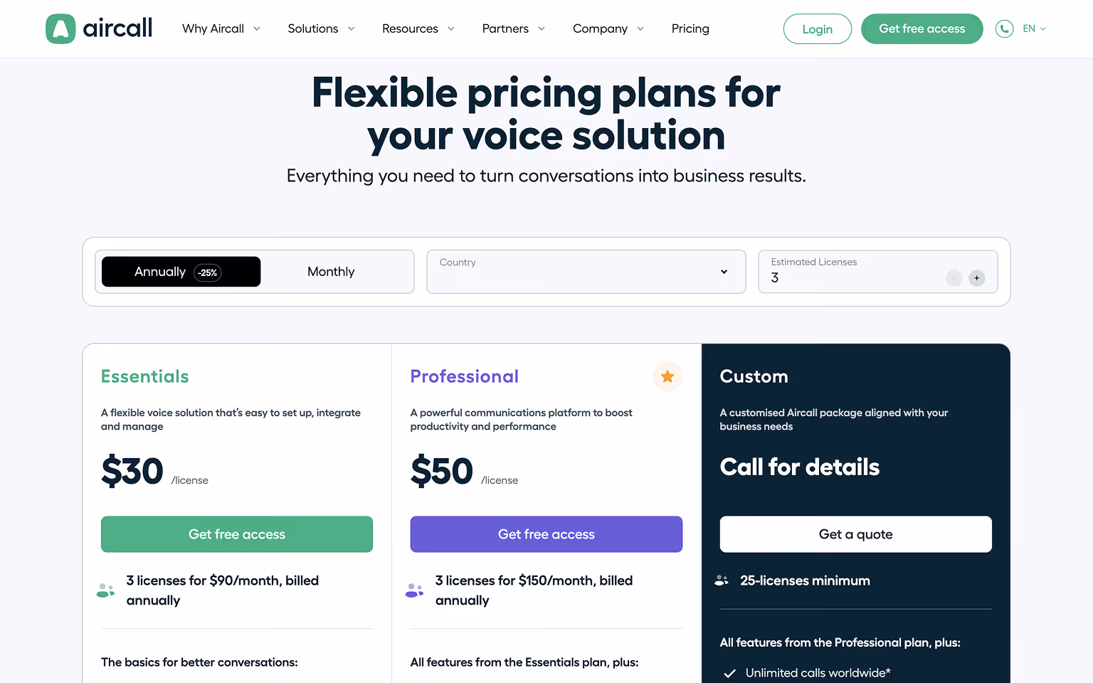 Aircall Pricing Page Example