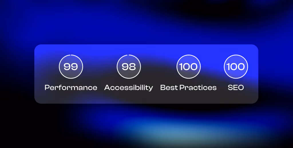 Webflow vs Contentful — Webflow's Performance