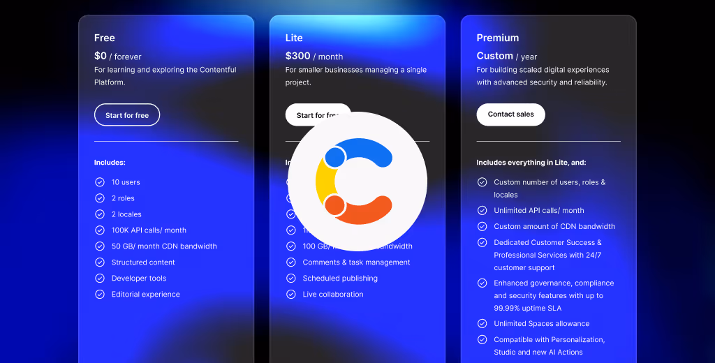 Contentful vs Webflow — Contentul Pricing