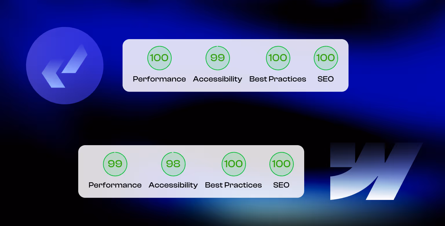 Webflow vs Divhunt Performance