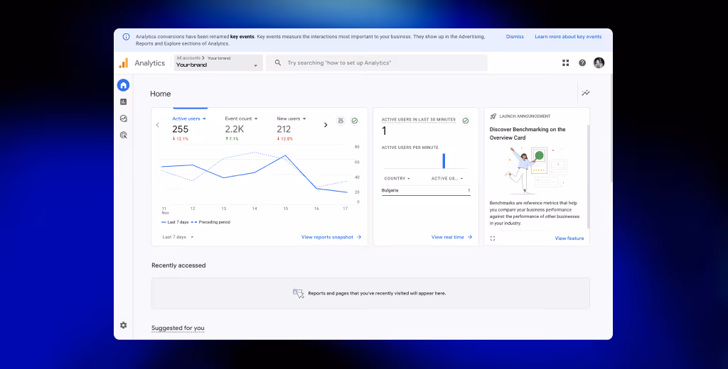 Using Google Analytics for Performance Monitoring