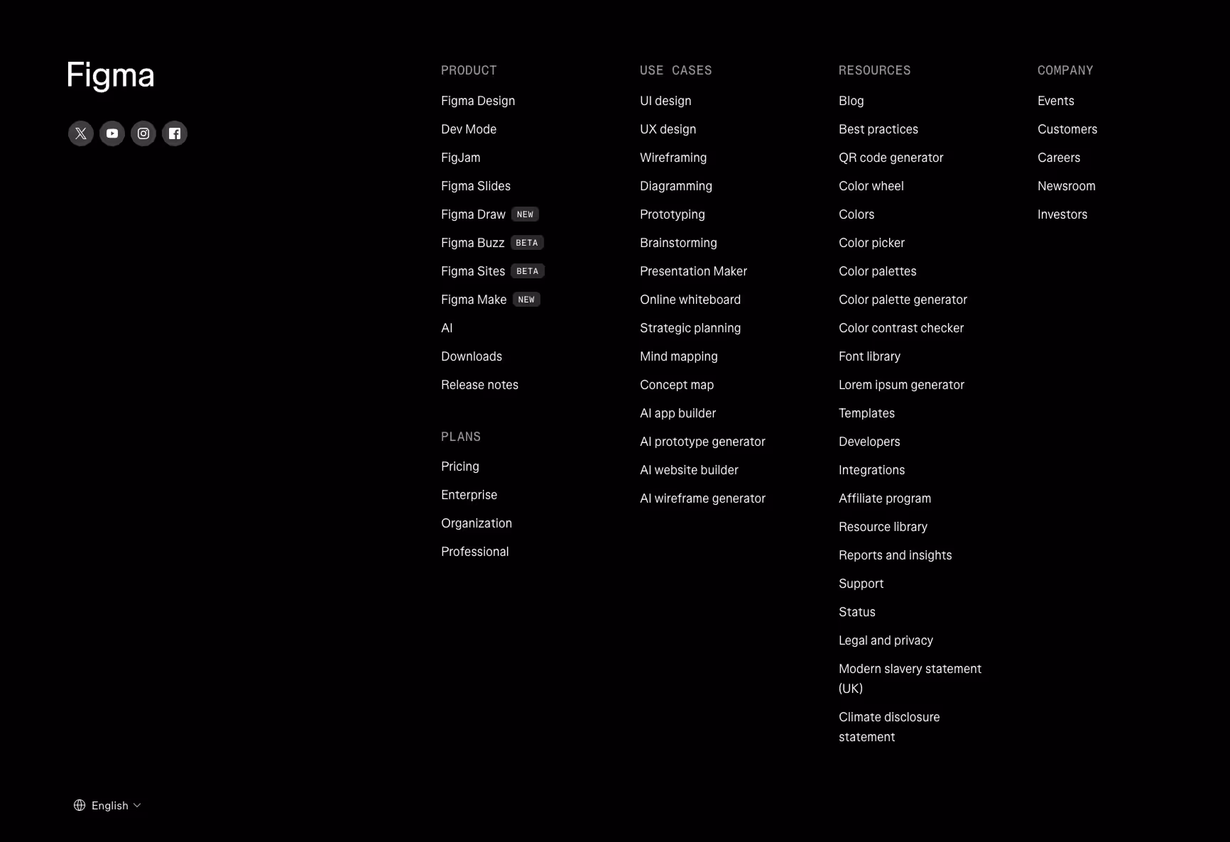 Website footer example #8 Figma