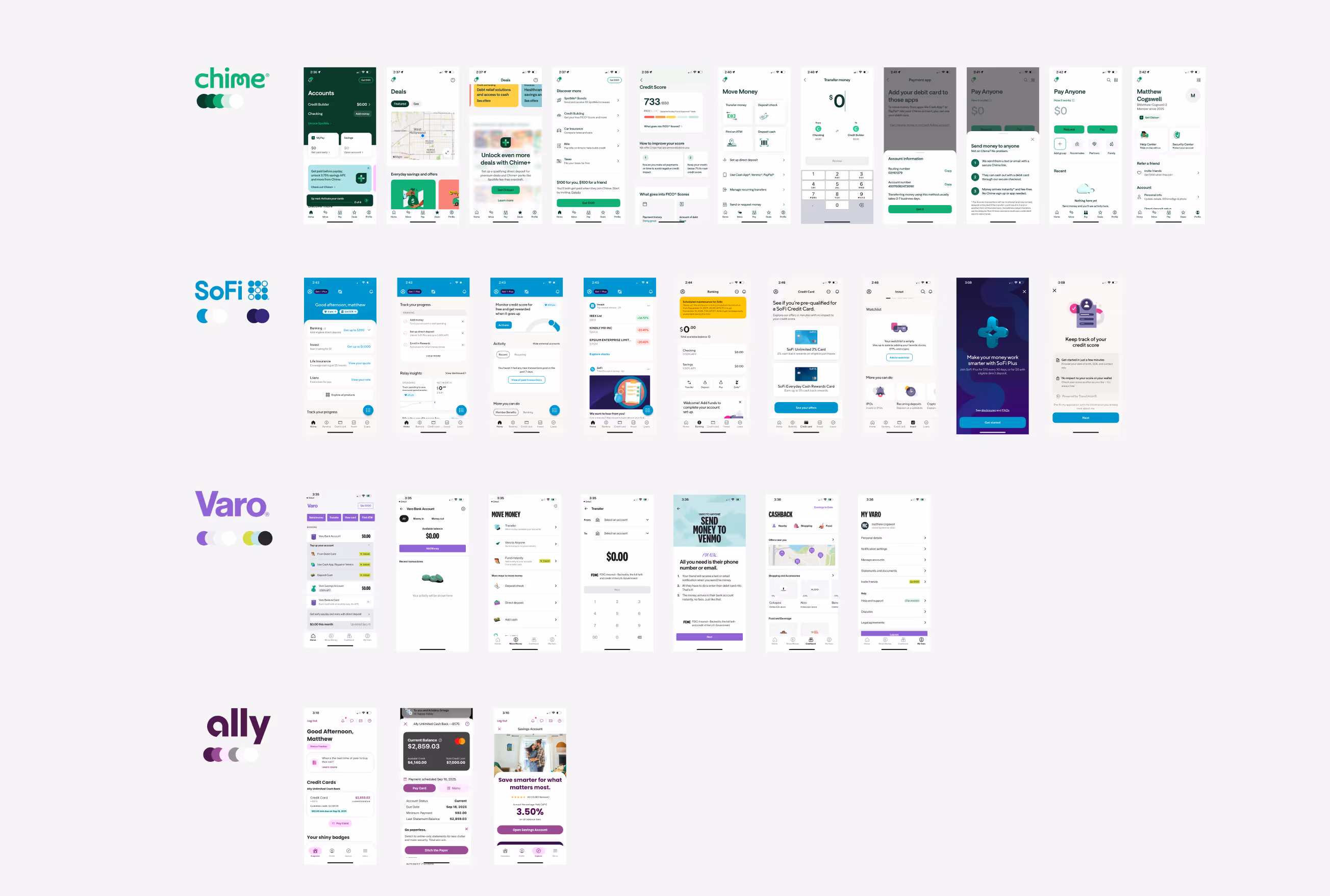 Screenshots comparing user interfaces of four banking apps: Chime, SoFi, Varo, and Ally, each showing different features and transaction views.