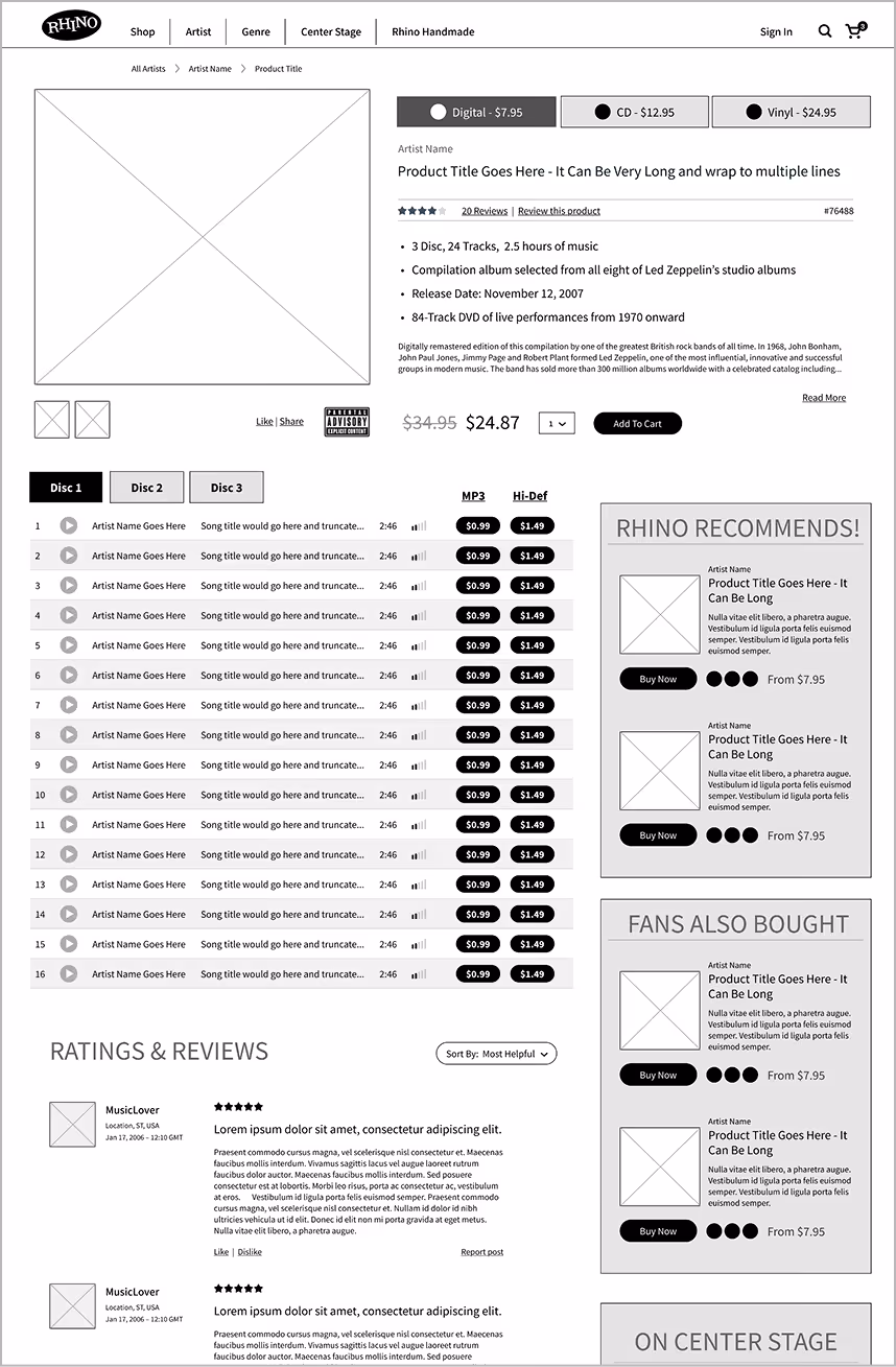 Wireframe of a music product page displaying product options for digital, CD, and vinyl formats, tracklist tabs with play buttons and pricing for MP3 and Hi-Def, user ratings, reviews section, and recommended products sidebar.