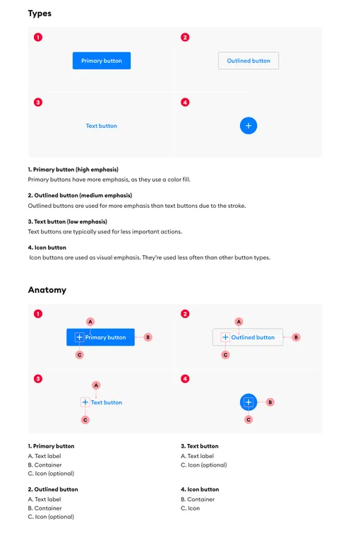 Sparky design system