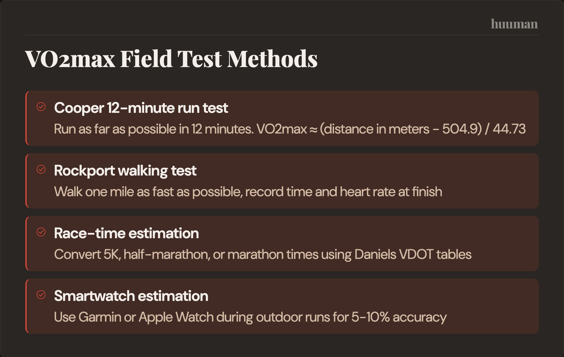 VO2max Field Test Methods