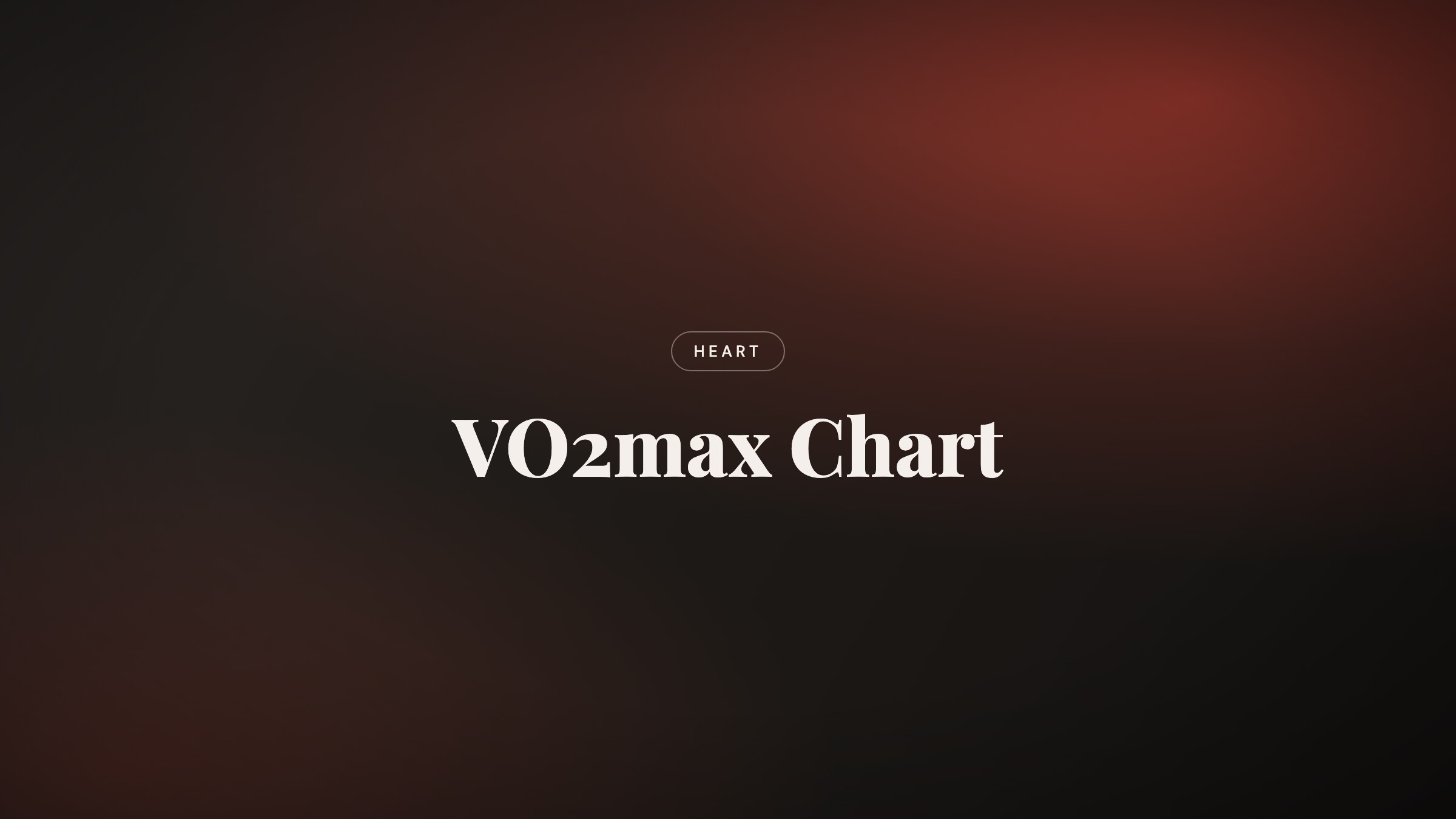 VO2max Chart