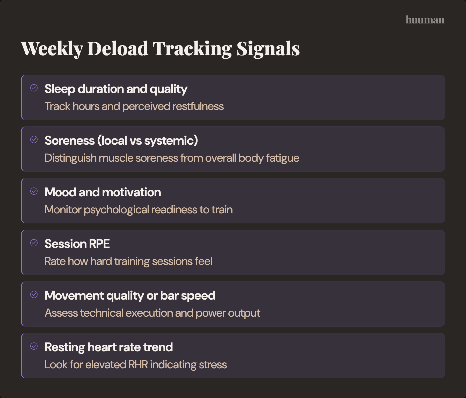 Weekly Deload Tracking Signals