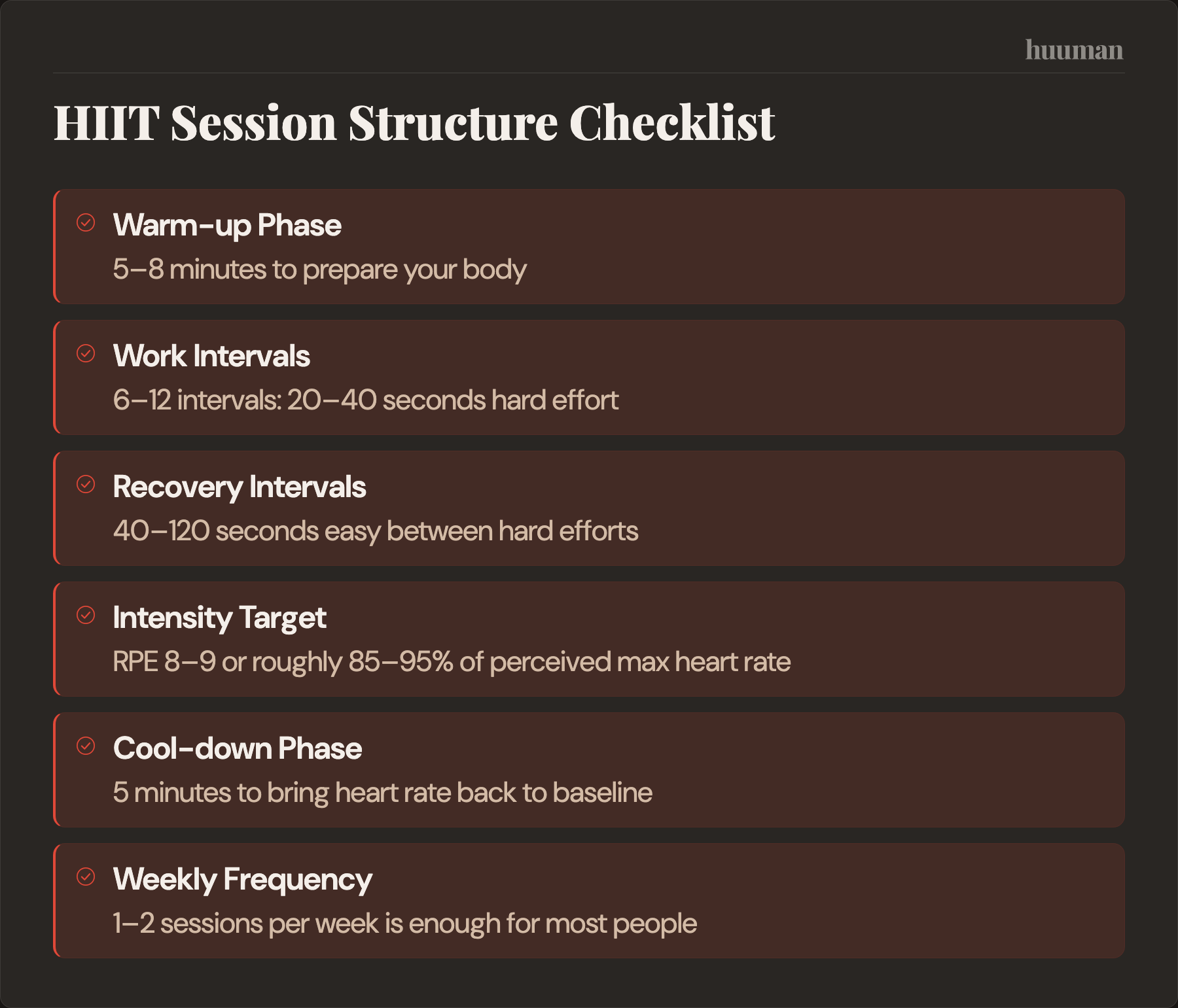 HIIT Session Structure Checklist