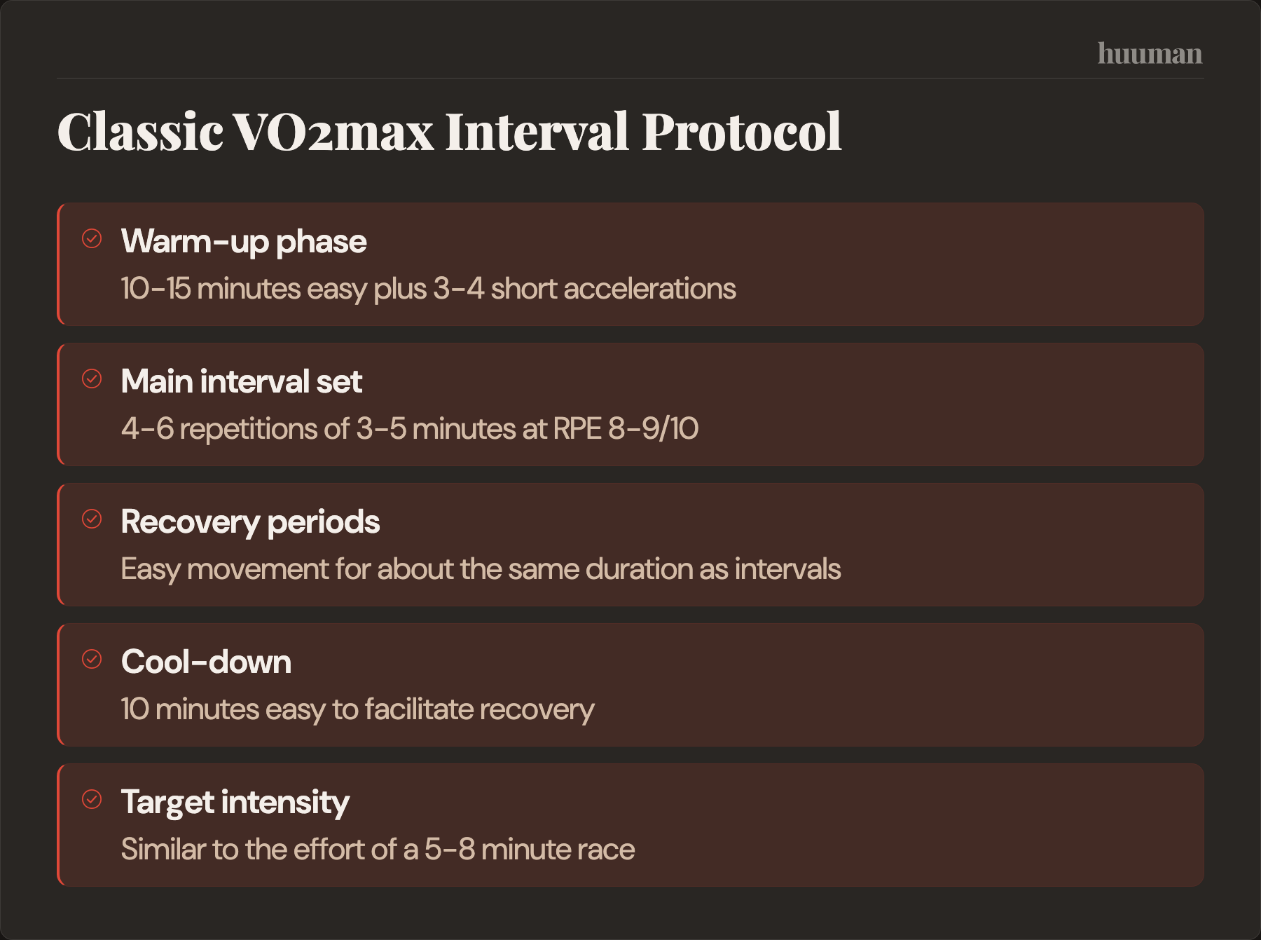 Classic VO2max Interval Protocol