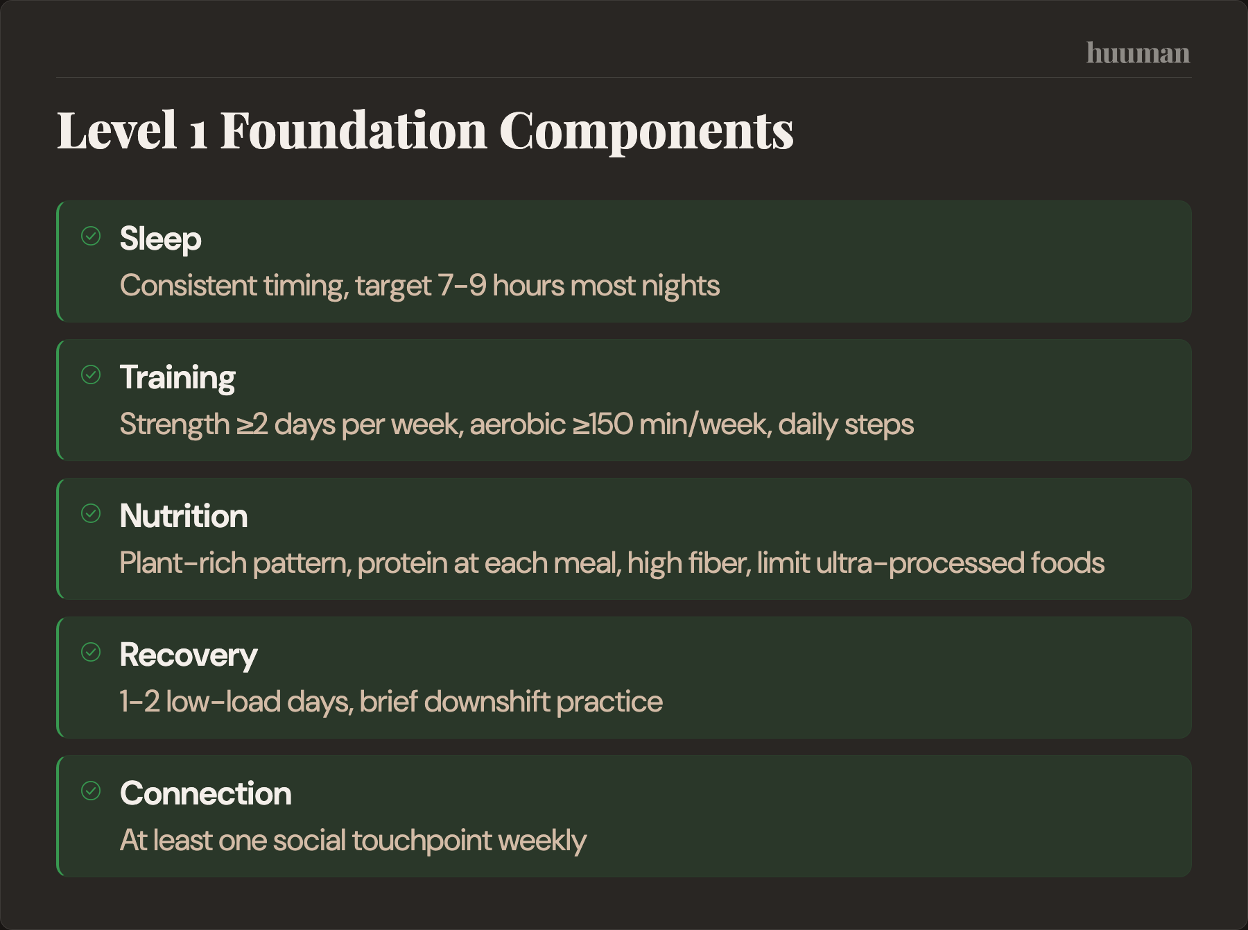 Level 1 Foundation Components