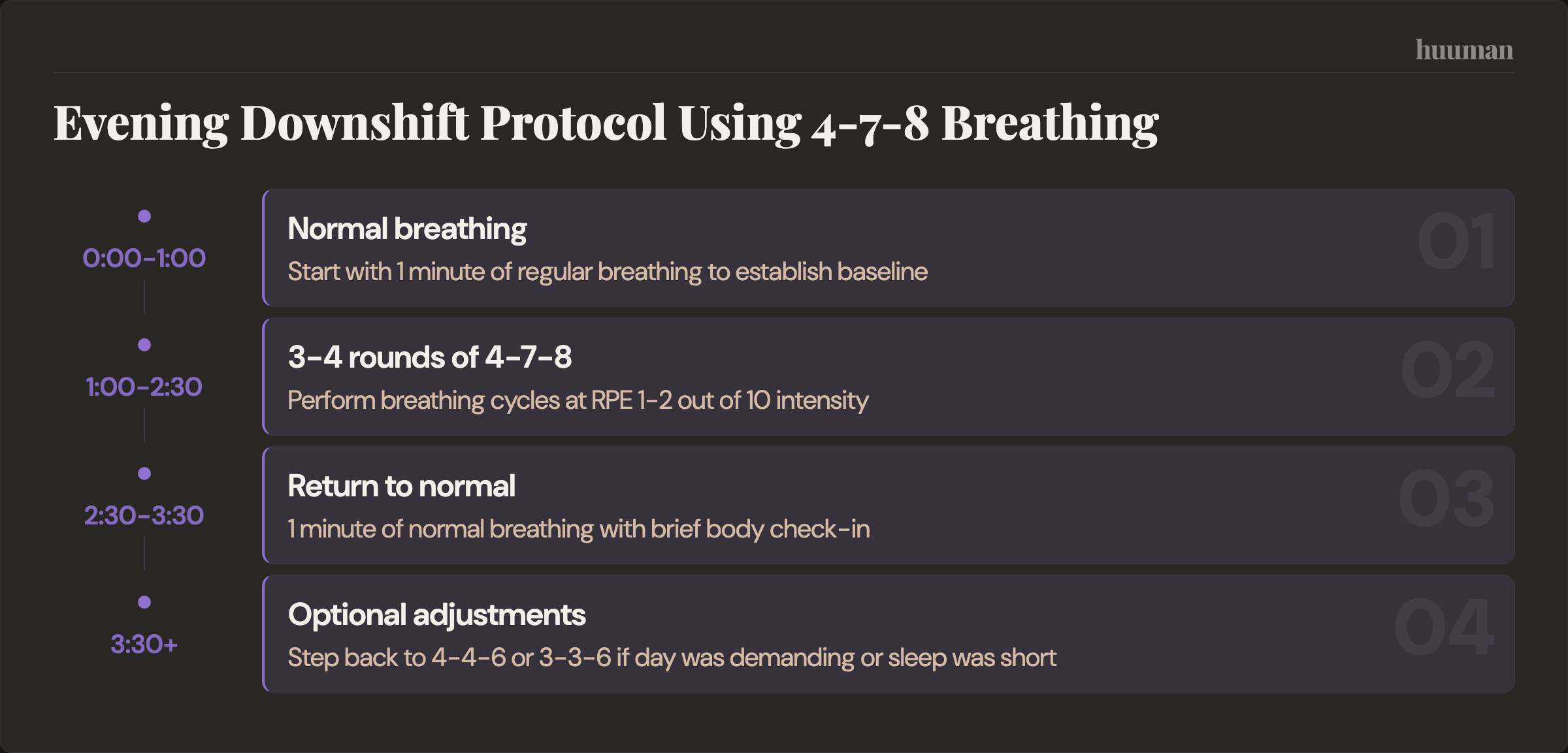 Evening Downshift Protocol Using 4-7-8 Breathing