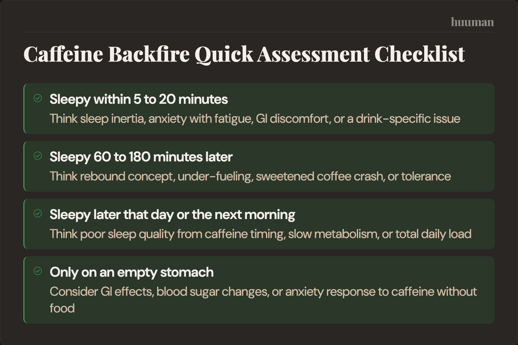 Caffeine Backfire Quick Assessment Checklist