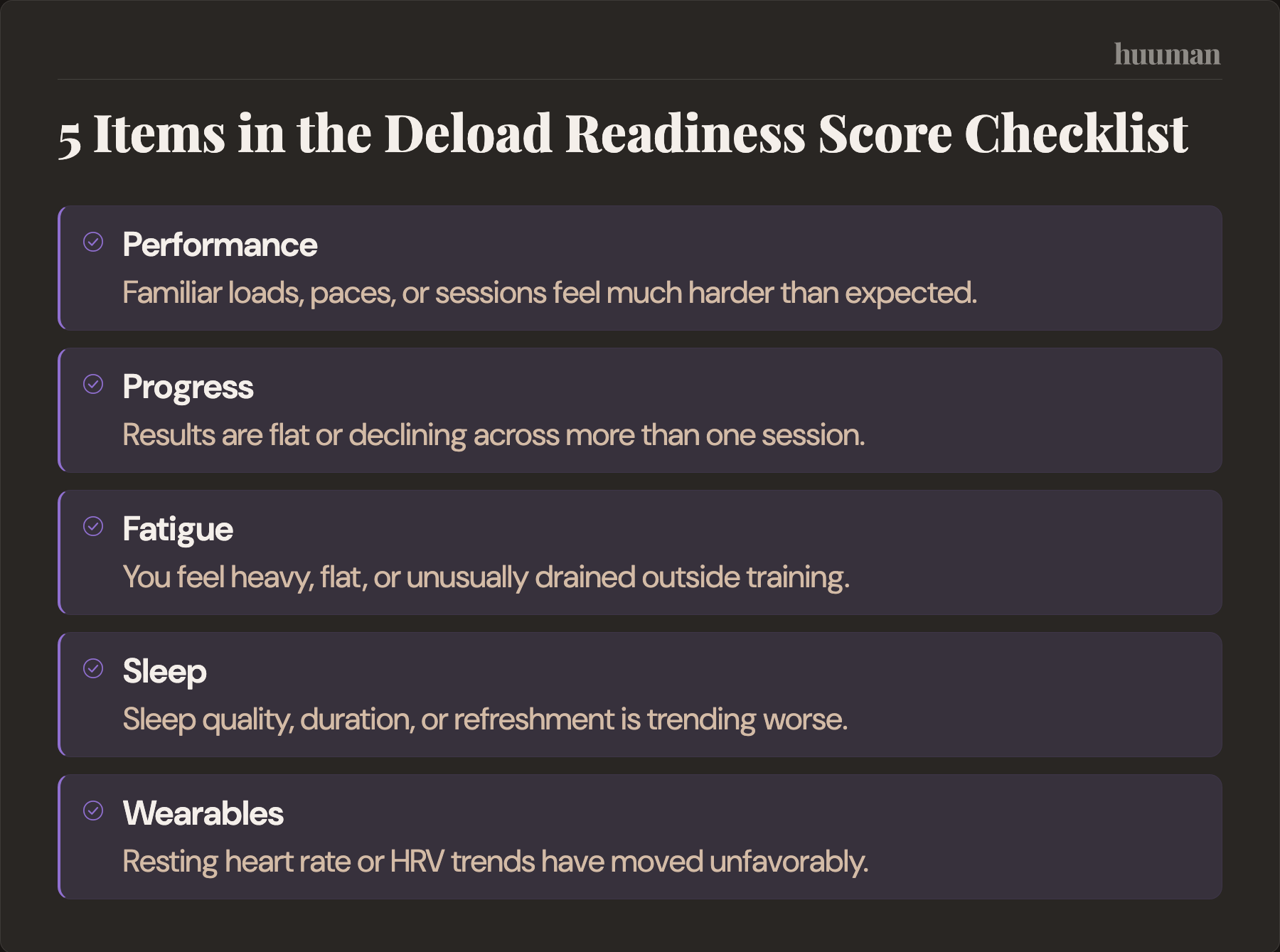 5 Items in the Deload Readiness Score Checklist