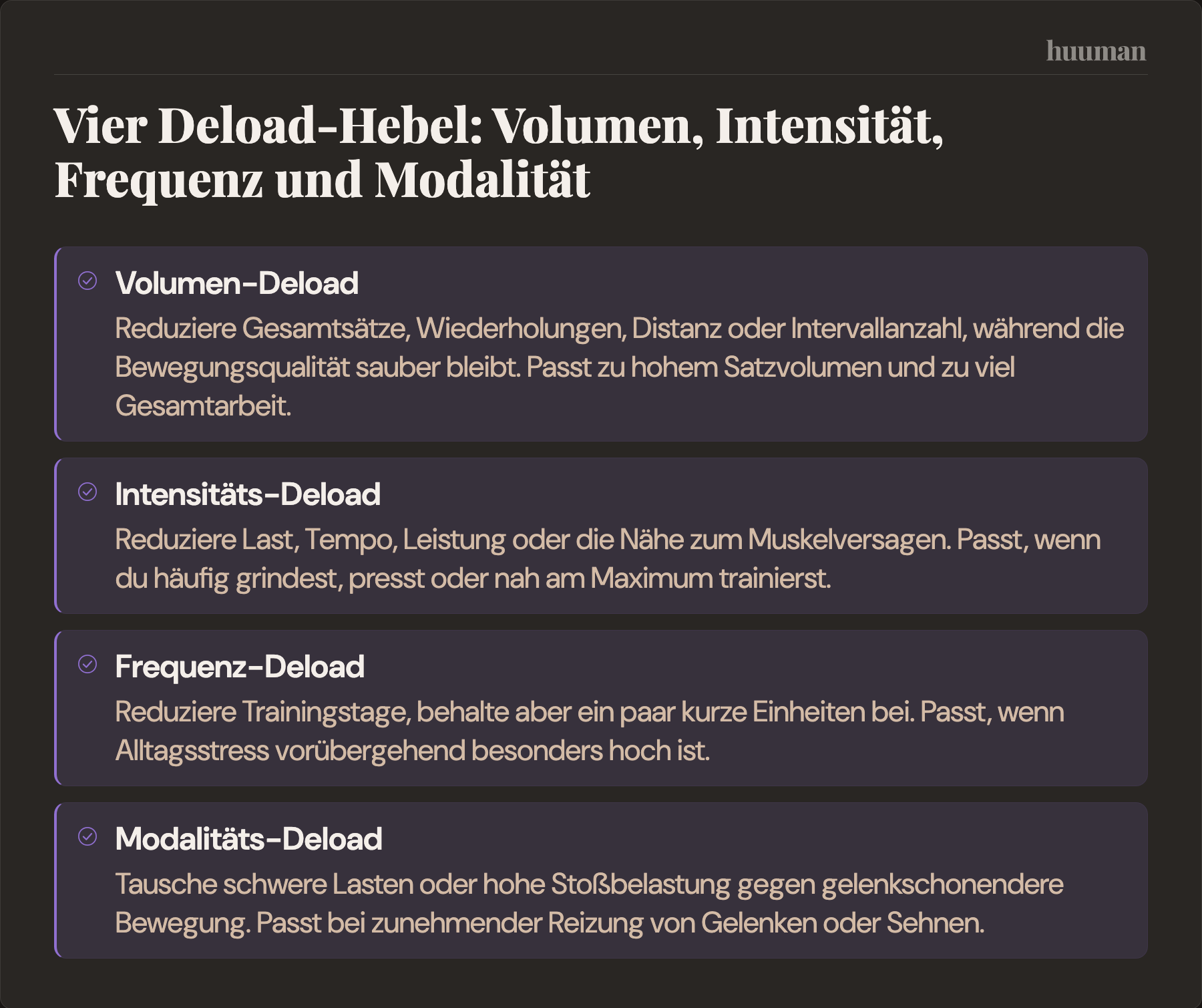 Vier Deload-Hebel: Volumen, Intensität, Frequenz und Modalität