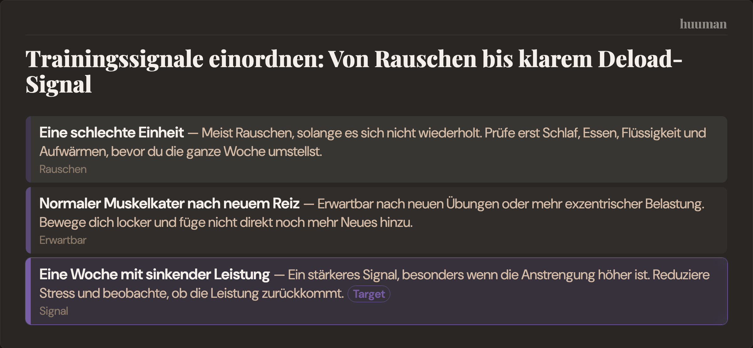 Trainingssignale einordnen: Von Rauschen bis klarem Deload-Signal