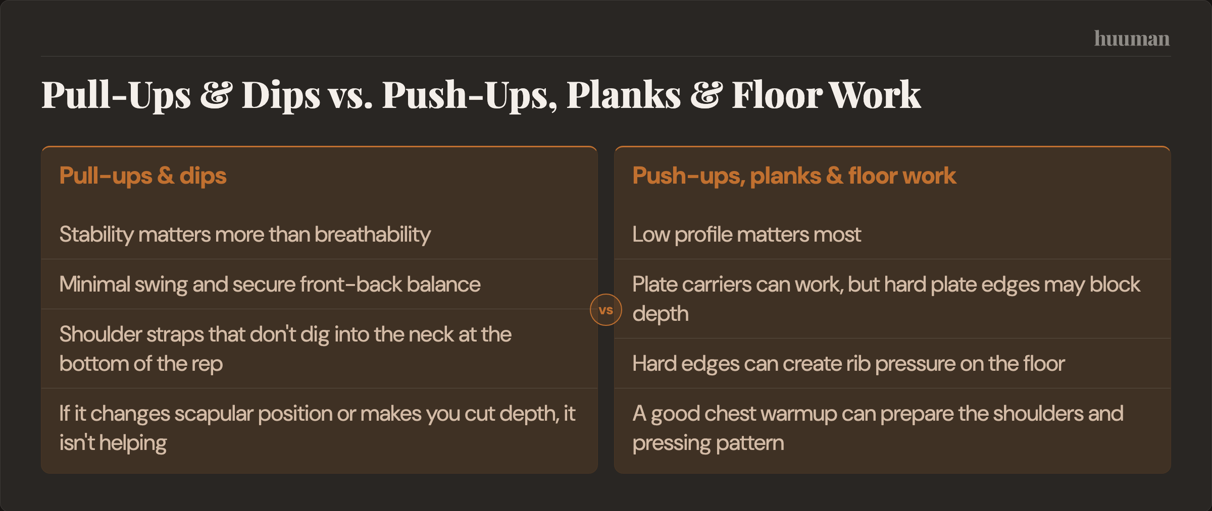 Pull-Ups & Dips vs. Push-Ups, Planks & Floor Work