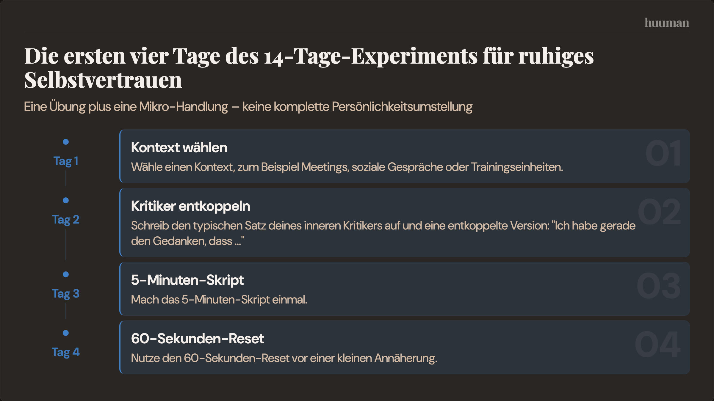 Die ersten vier Tage des 14-Tage-Experiments für ruhiges Selbstvertrauen