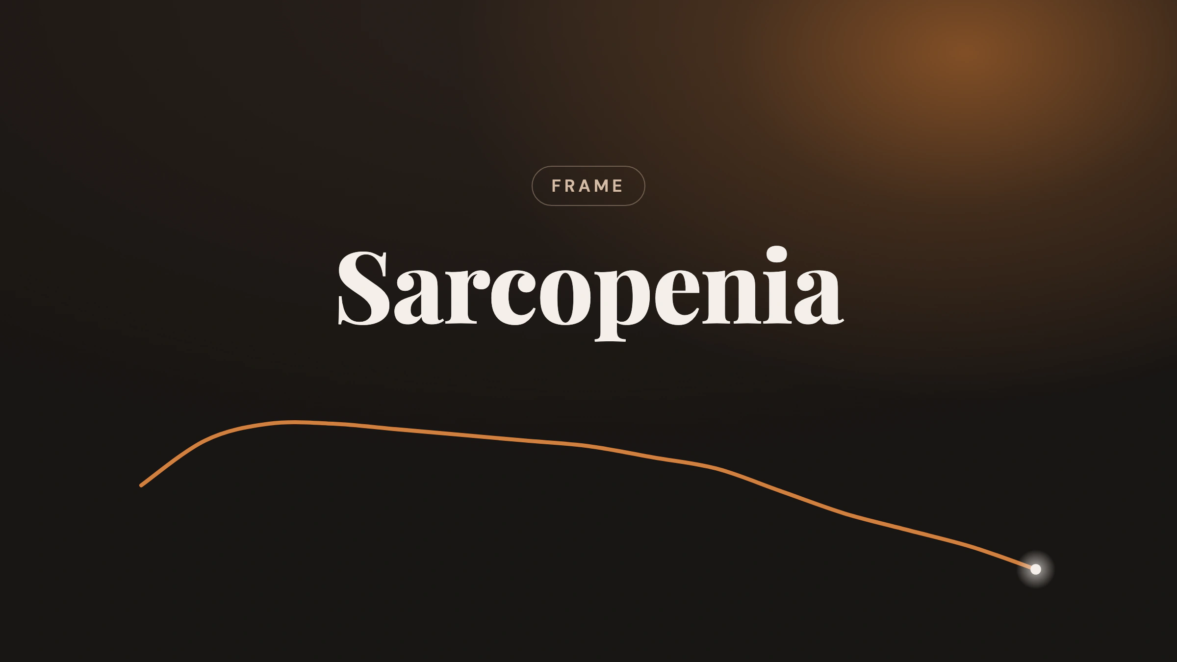 Line showing median grip strength across the lifespan, under the title Sarcopenia