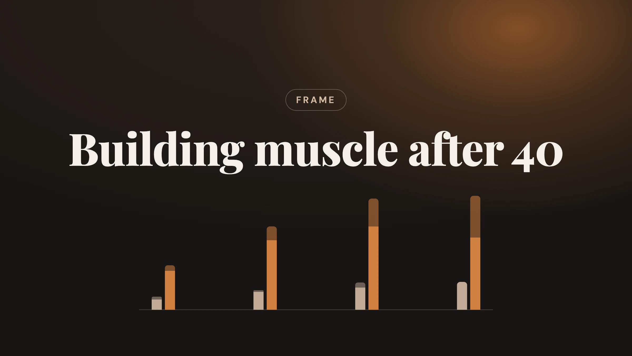 Range bars of strength and muscle loss across the decades under the title Building muscle after 40