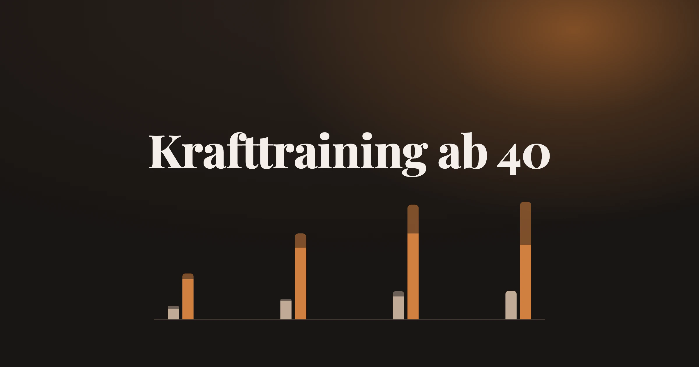 Balken zum Verlust von Kraft und Muskelmasse über die Jahrzehnte unter dem Titel Krafttraining ab 40