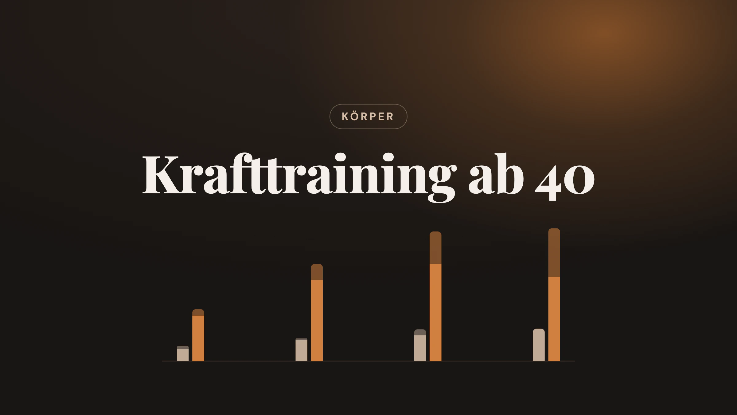 Balken zum Verlust von Kraft und Muskelmasse über die Jahrzehnte unter dem Titel Krafttraining ab 40