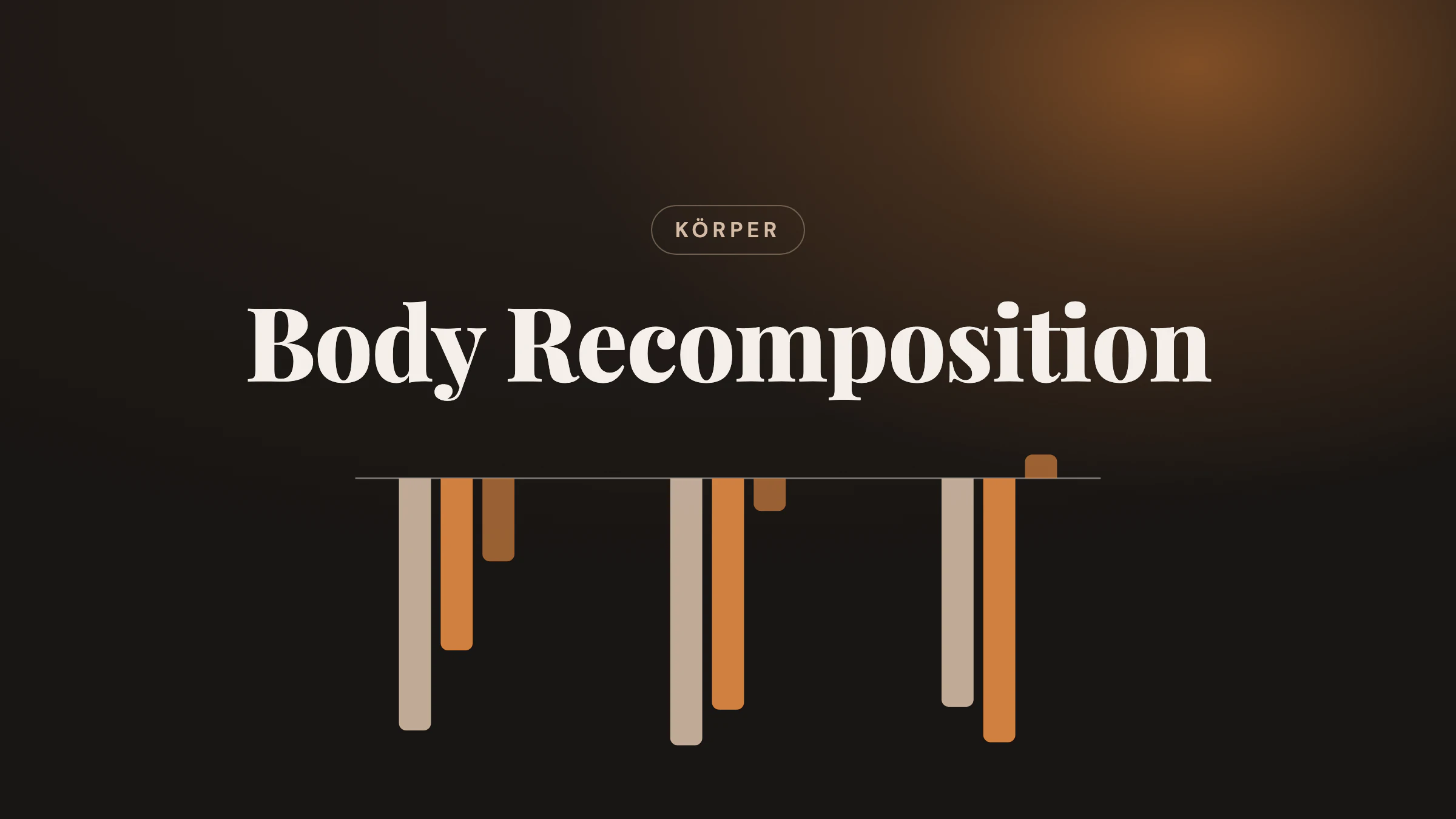Balken zu Gewicht, Fett und Magermasse in drei Sportgruppen bei gleicher Diät, unter dem Titel Body Recomposition