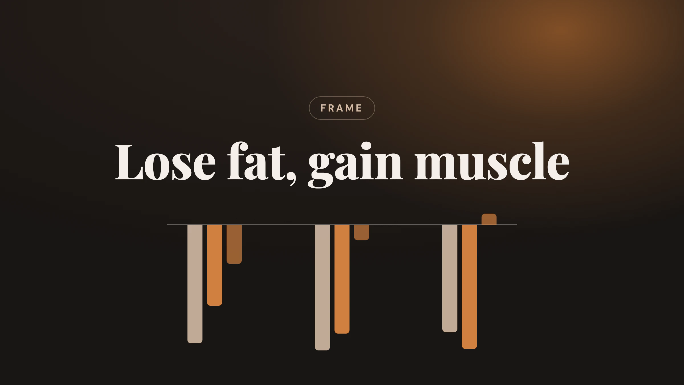 Bars showing weight, fat and lean change for three exercise groups on the same diet, under the title Lose fat, gain muscle