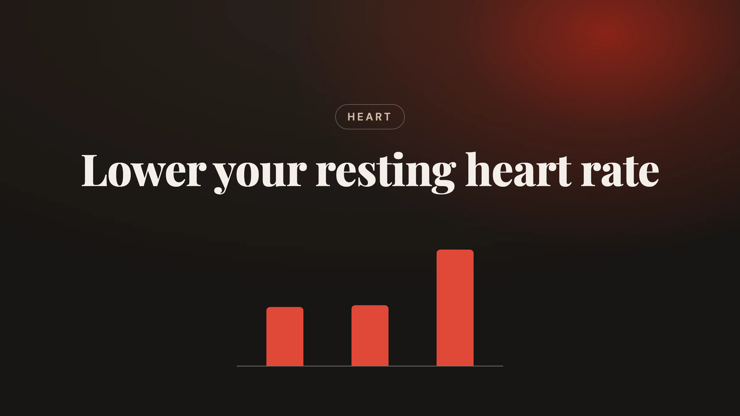Three red bars rising from left to right, for resting heart rate 3.4, 3.5 and 6.7 bpm lower than in controls in running trials of 12 weeks, 26 weeks and a year, under the title Lower your resting heart rate
