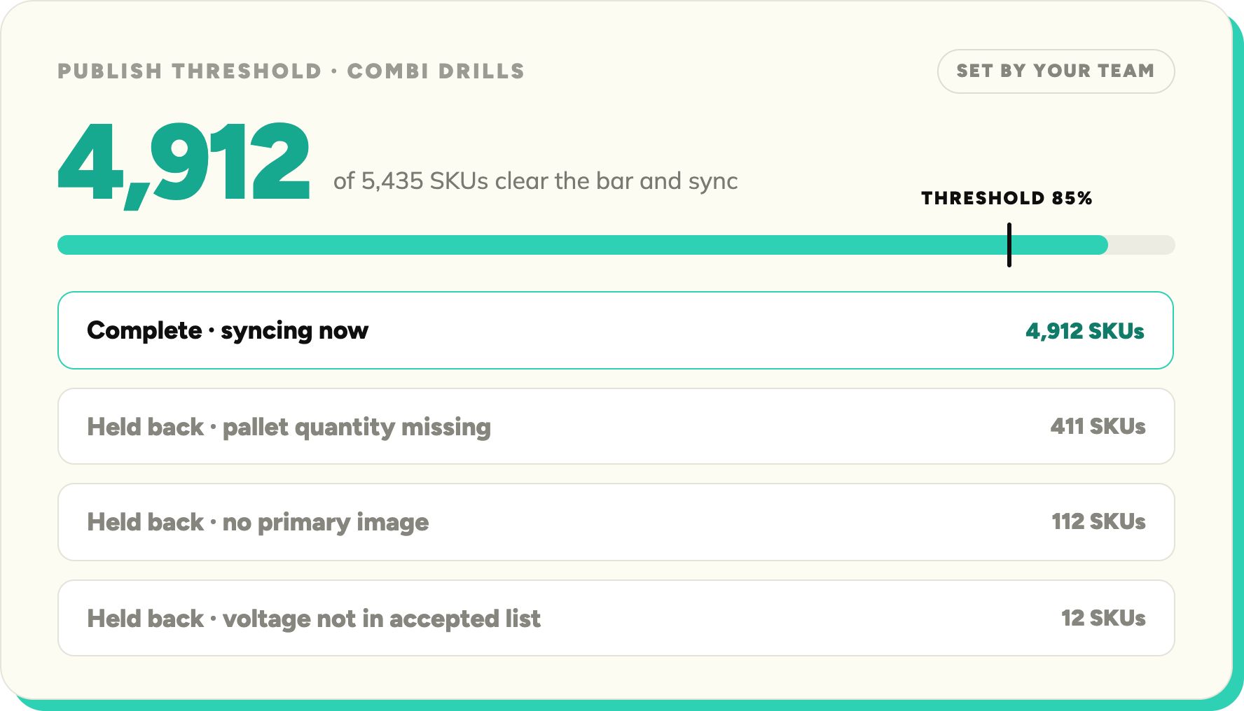 SKULaunch AI validation — flagging weight format error and empty required field before supplier submission